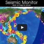 Foreseeing earthquakes and other natural disasters by using data mining.